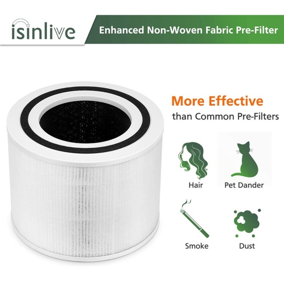 NIB Isinlive Core P350-RF True HEPA Pet Care Replacement Filter - Picture 8 of 8